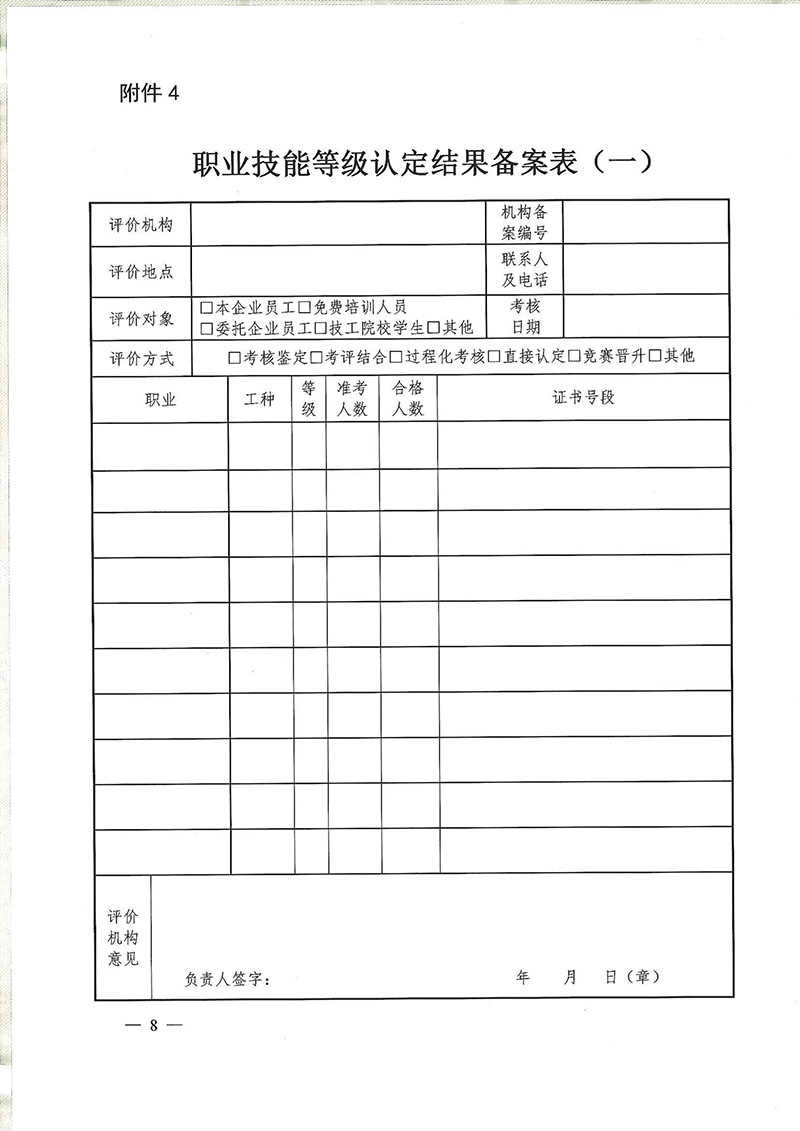 关于大力开展企业职业技能人才评价有关事项的通知