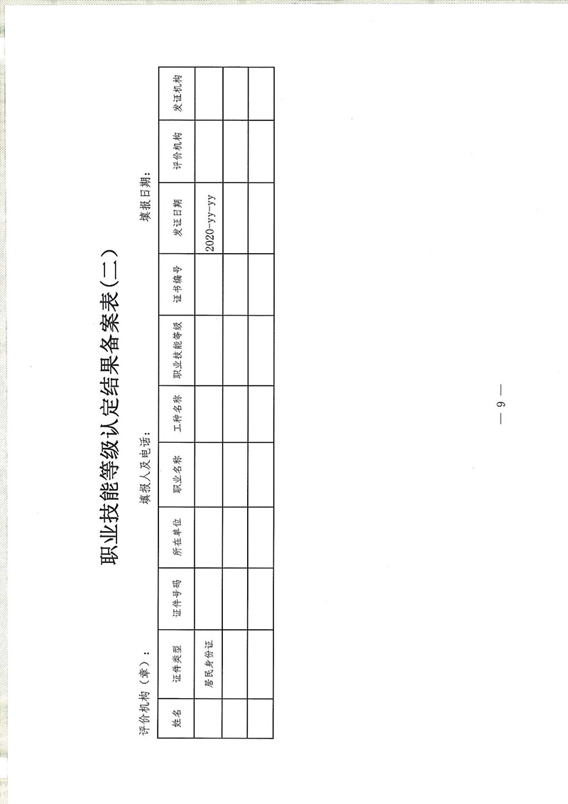 关于大力开展企业职业技能人才评价有关事项的通知