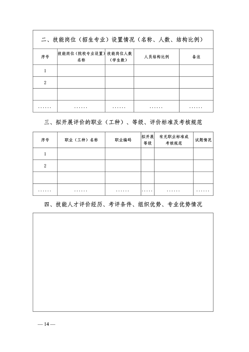 关于印发《河北省职业技能等级认定工作规程（试行）》的通知