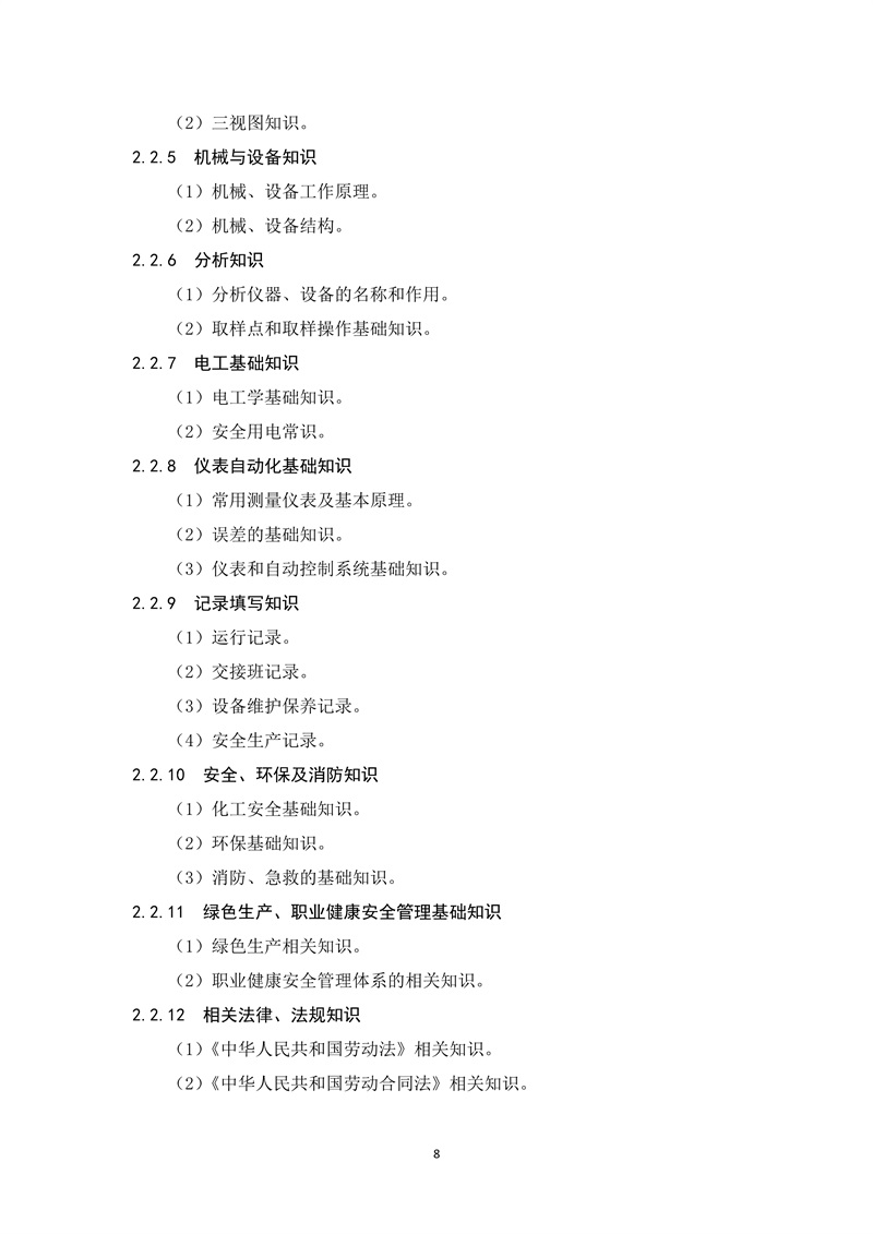 工业固体废物处理处置工（2019年版）