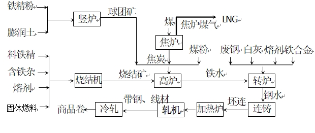 三生三世.png