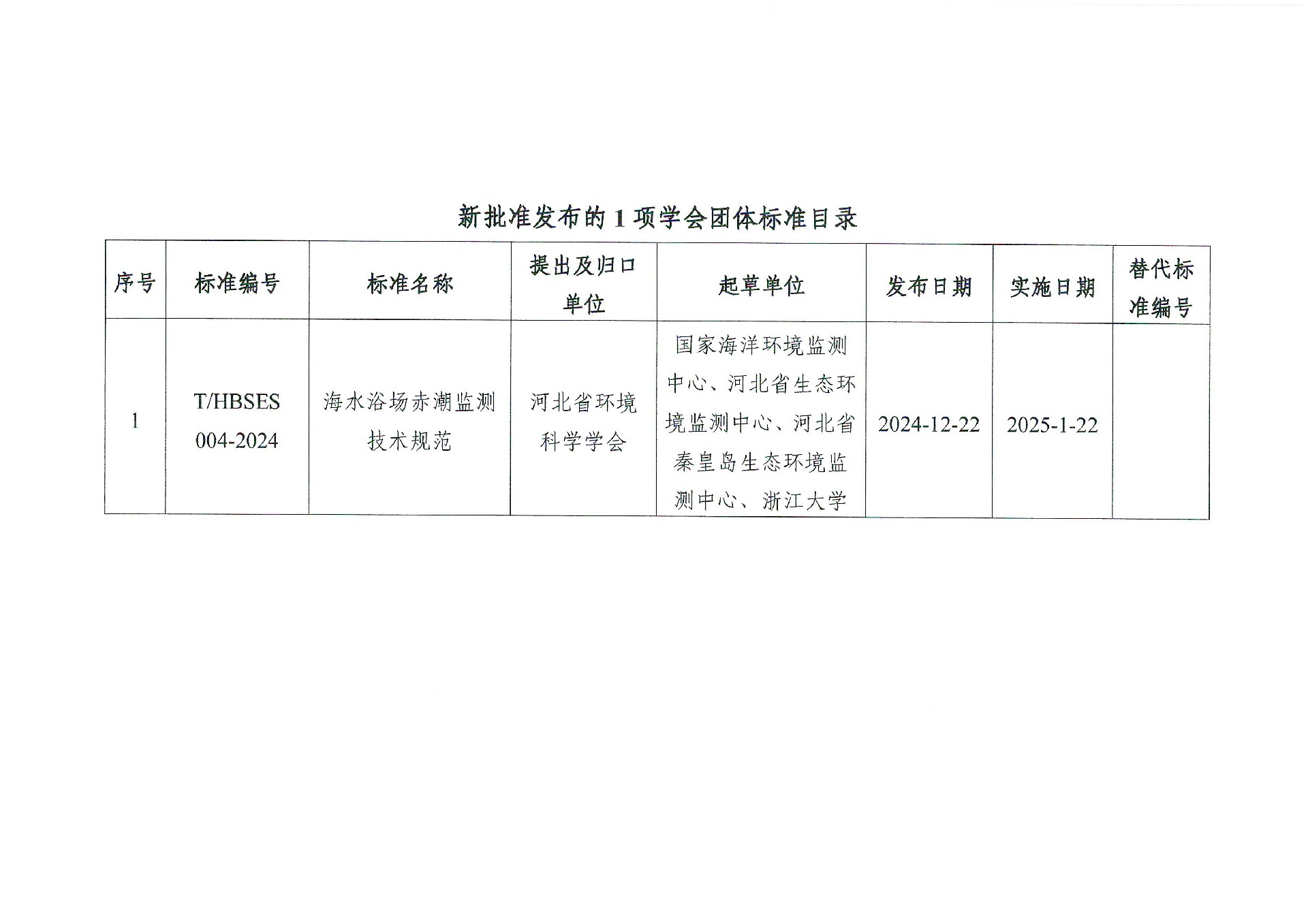 团标发布公告_页面_2.jpg