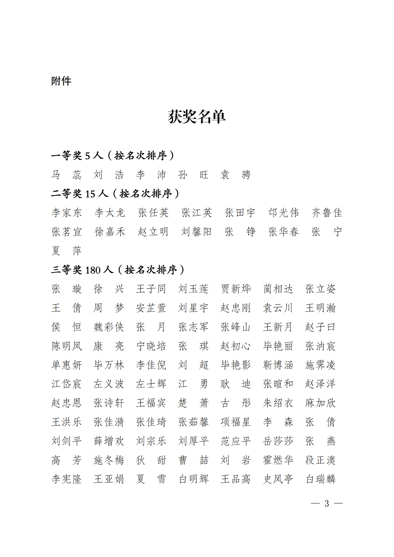 关于公布2024年全国科技工作者日知识竞赛获奖情况的通知_纯图版(1)_页面_3.jpg